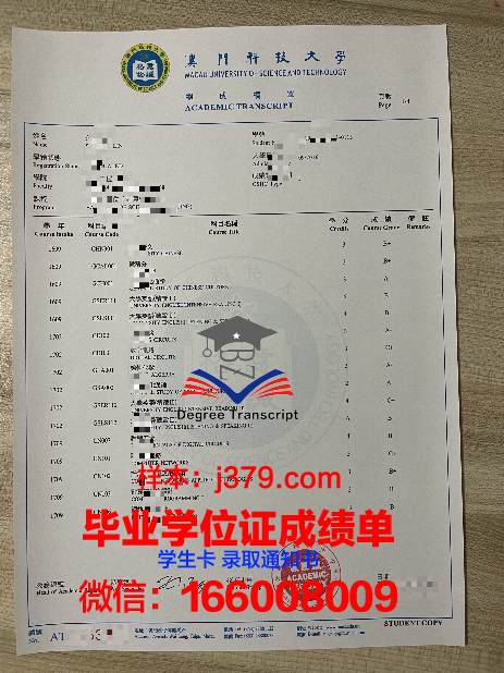 毕业季来临：澳门城市大学证书图片一览