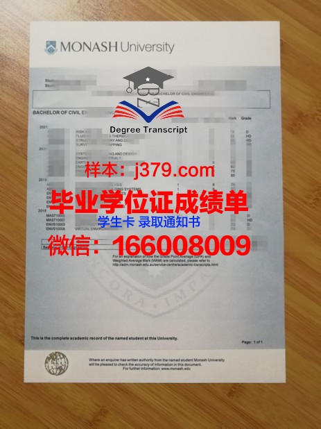澳洲国立大学毕业文凭