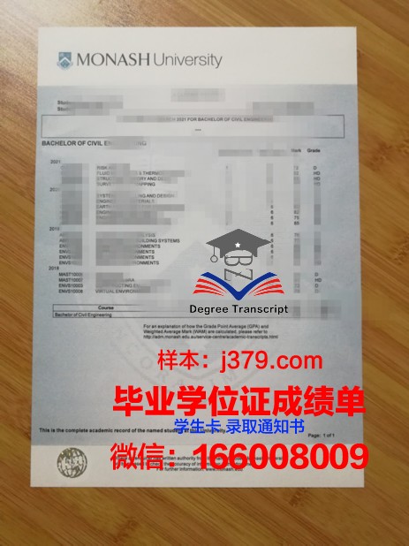 莫纳什大学学历证书深度解析
