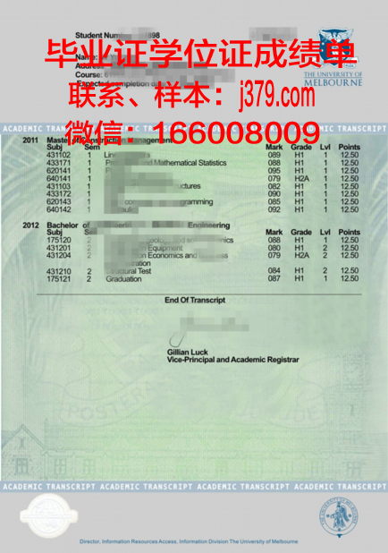 何塞·安东尼奥·埃切维里亚理工学院成绩单