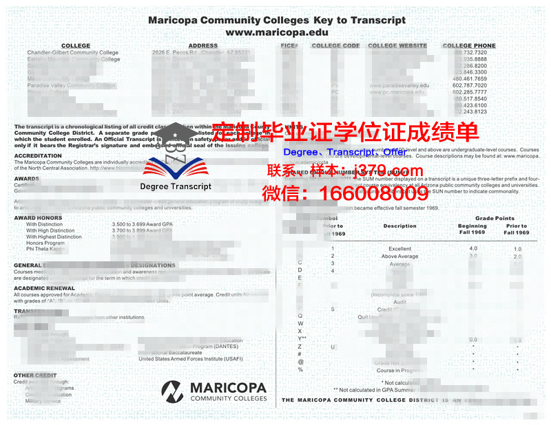 马里博尔大学硕士证书课程