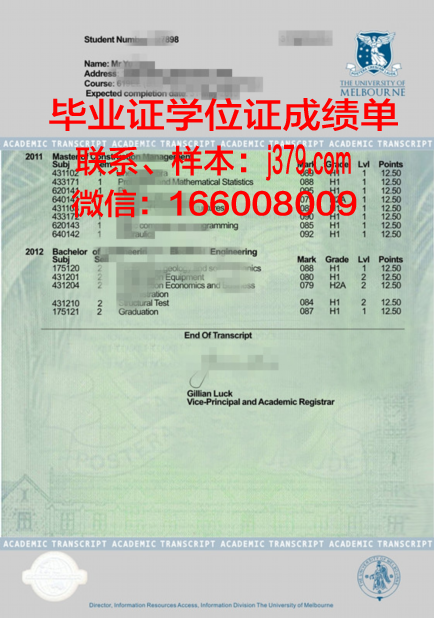 Karakalpak State University成绩单重要性与用途