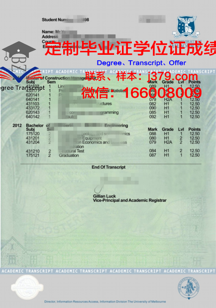 顶尖学府学历证明与学业成绩单