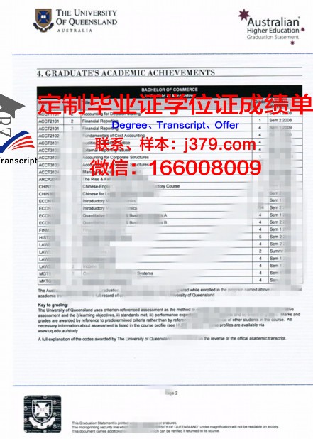 毕业证书扫描图像解析