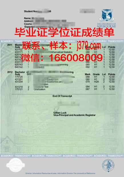 俄语友好高校毕业证书与成绩单
