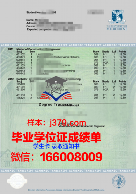 澳大利亚大学研究生证书就业前景