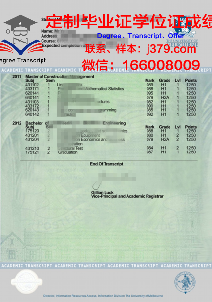 DUx成绩单深度分析:如何提高学生的学业成绩