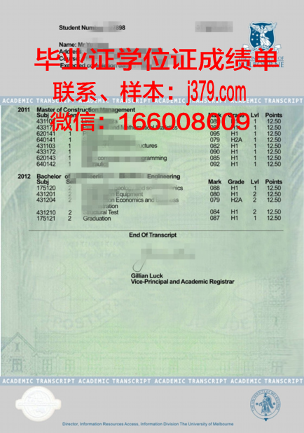 梅大毕业证书与成绩单解读指南